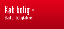 Start dit boligkøb her