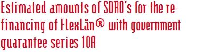 Estimated amounts of SDRO’s for the re- financing of FlexLån® with government guarantee series 10A